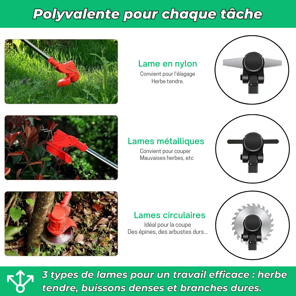 D80 PRO Débroussailleuse Sans Fil Haute Puissance – Coupe d'Herbe, Buissons et Branches Épaisses