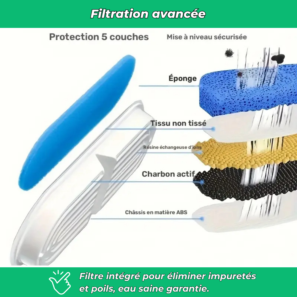 AquaPure - Fontaine à eau pour chat 2.2L ultra-silencieuse (USB)