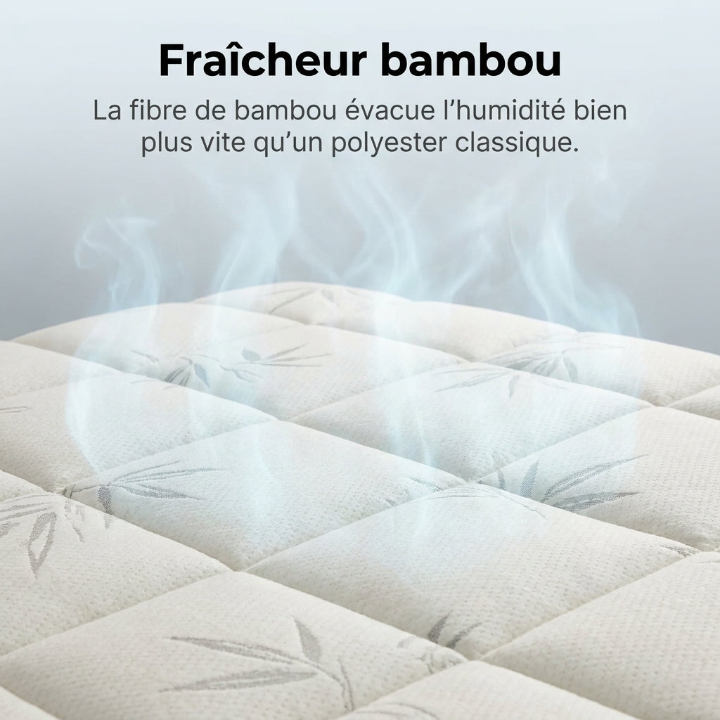 Nocéa | Surmatelas Bambou 3D Moelleux – Soulage le Dos et les Hanches, Fraîcheur Toute la Nuit