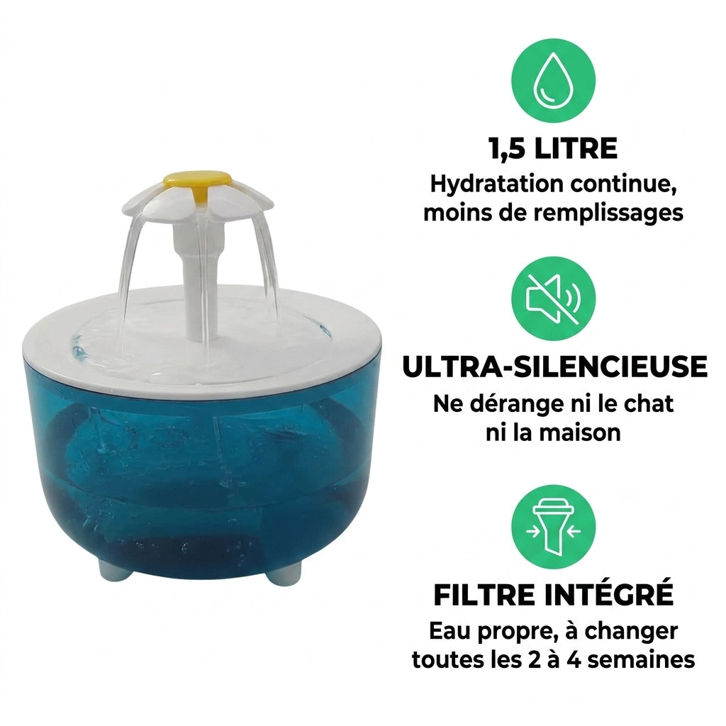 Fontaine à eau filtrante AquaChat pour chats – Hydratation saine et continue