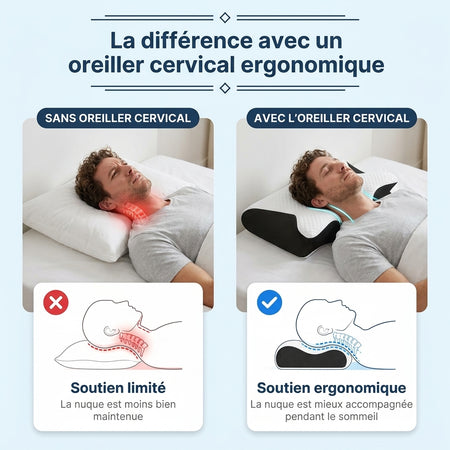 Sleep'Zen | Oreiller cervical réglable ergonomique | Confort & Soulagement du cou