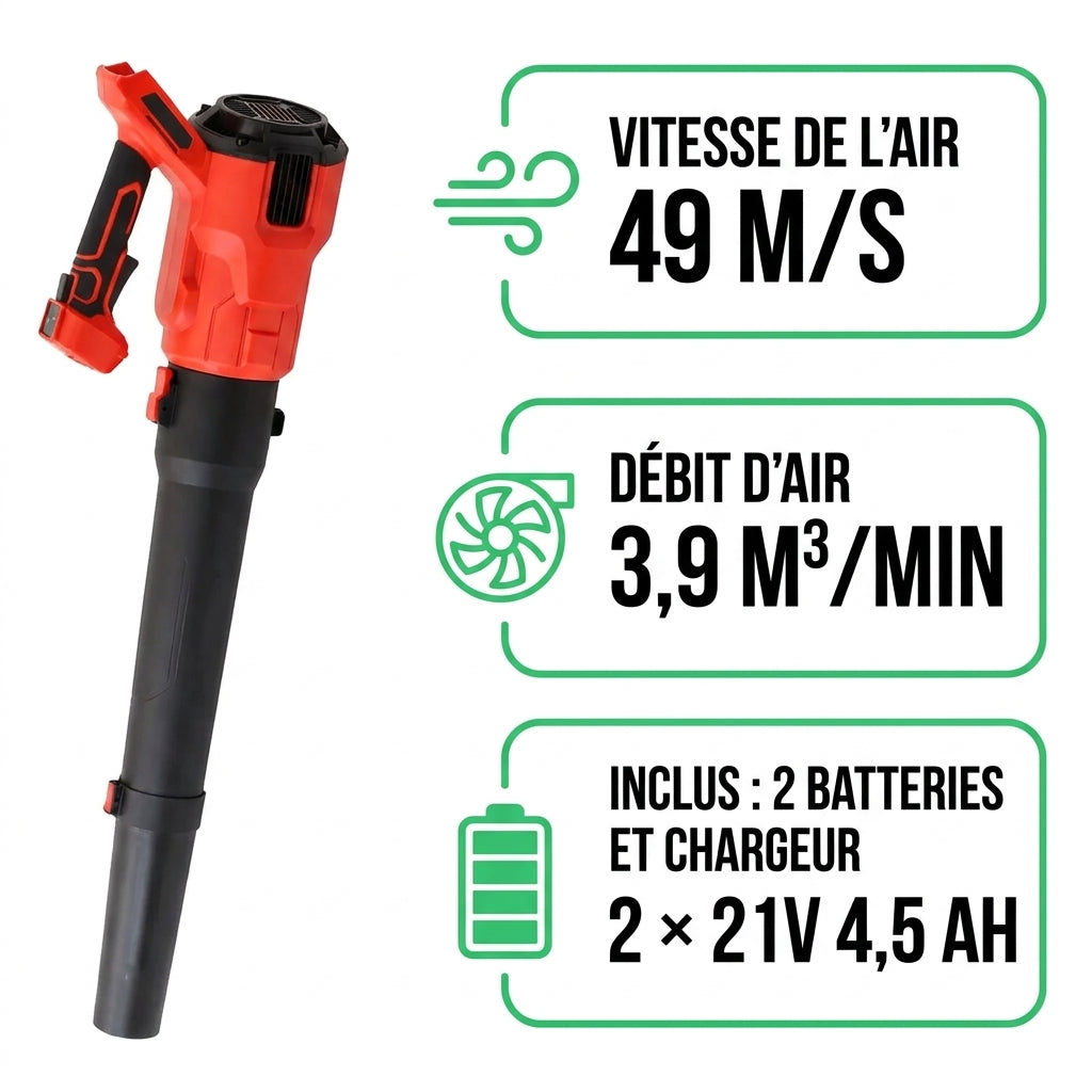 S40 PRO Souffleur Électrique Auto Ultra-Puissant