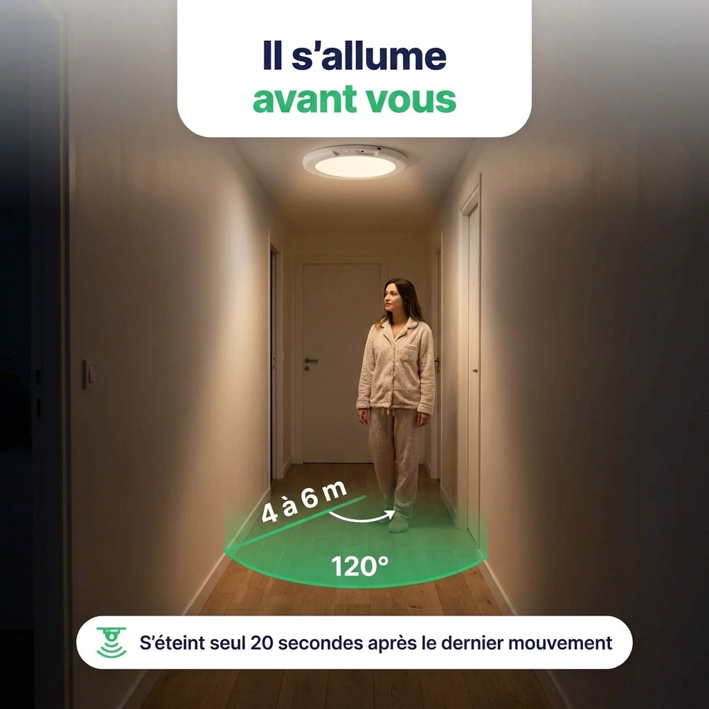 L10 | Plafonnier LED à Détecteur de Mouvement