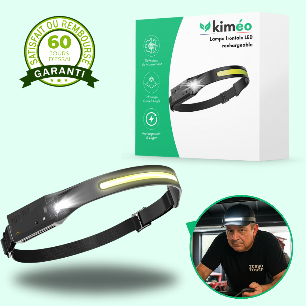Ultra Light Rechargeable LED Headlamp with Motion Detection – Hands-Free Lighting for Outdoor Activities